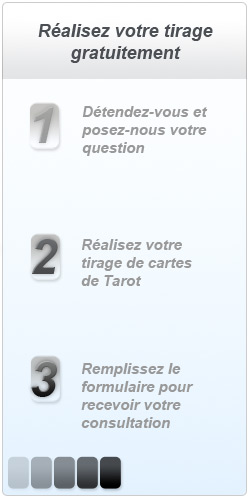 Comment réaliser votre tirage de tarot